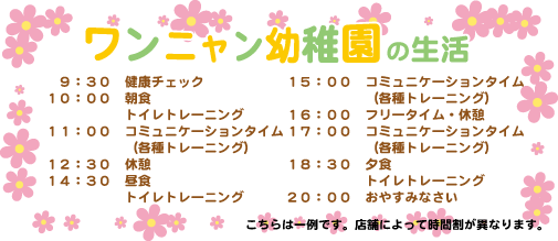 ワンニャン幼稚園の生活